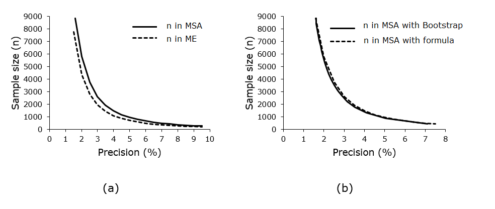 Gráfico

Descripción generada automáticamente con confianza baja