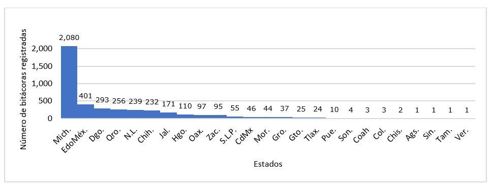 Interfaz de usuario gráfica, Texto, Aplicación, Correo electrónico

Descripción generada automáticamente
