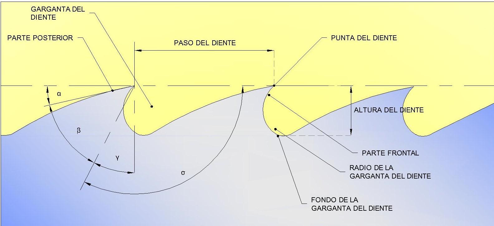 Diagrama

Descripción generada automáticamente
