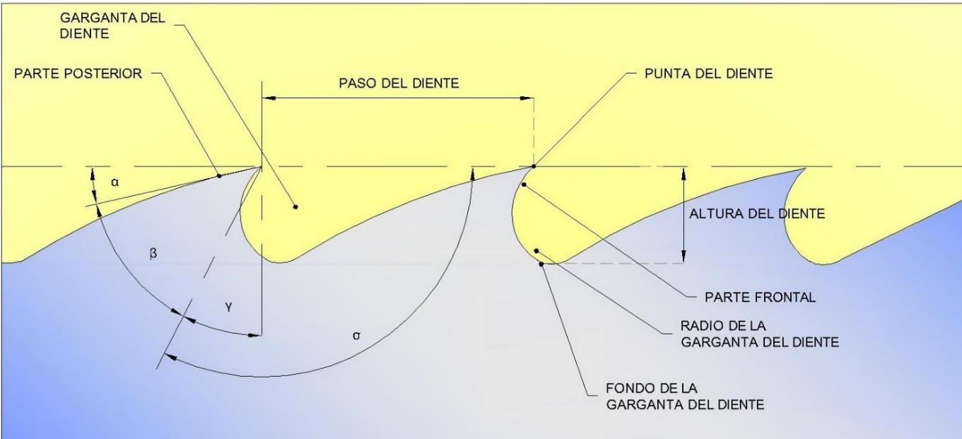 Diagrama

Descripción generada automáticamente