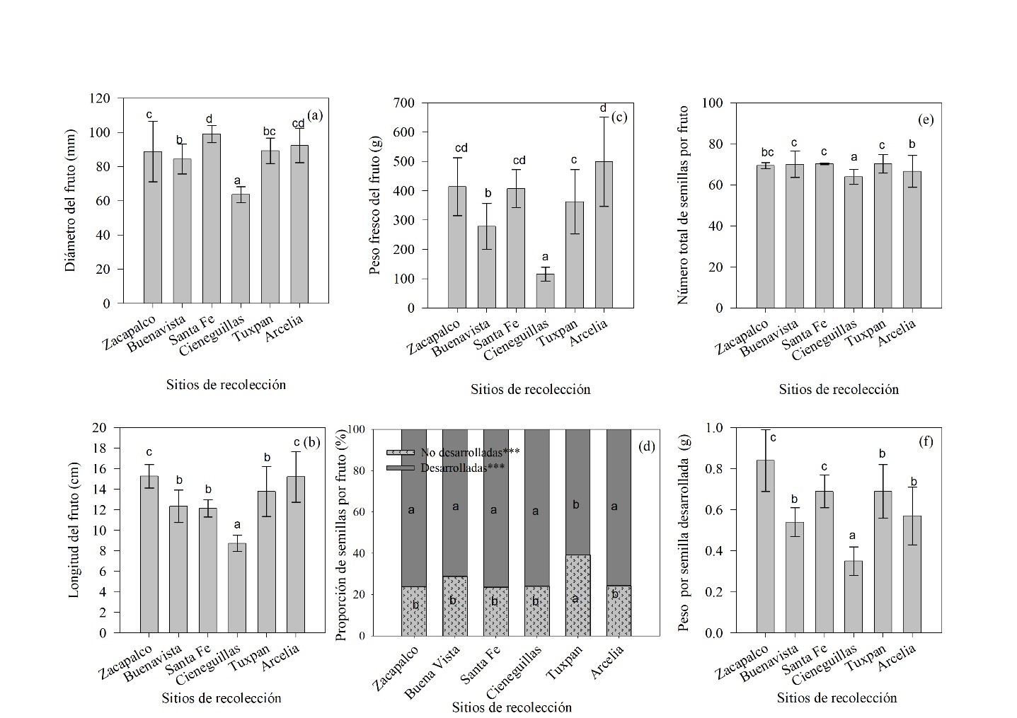 Diagrama  Descripción generada automáticamente