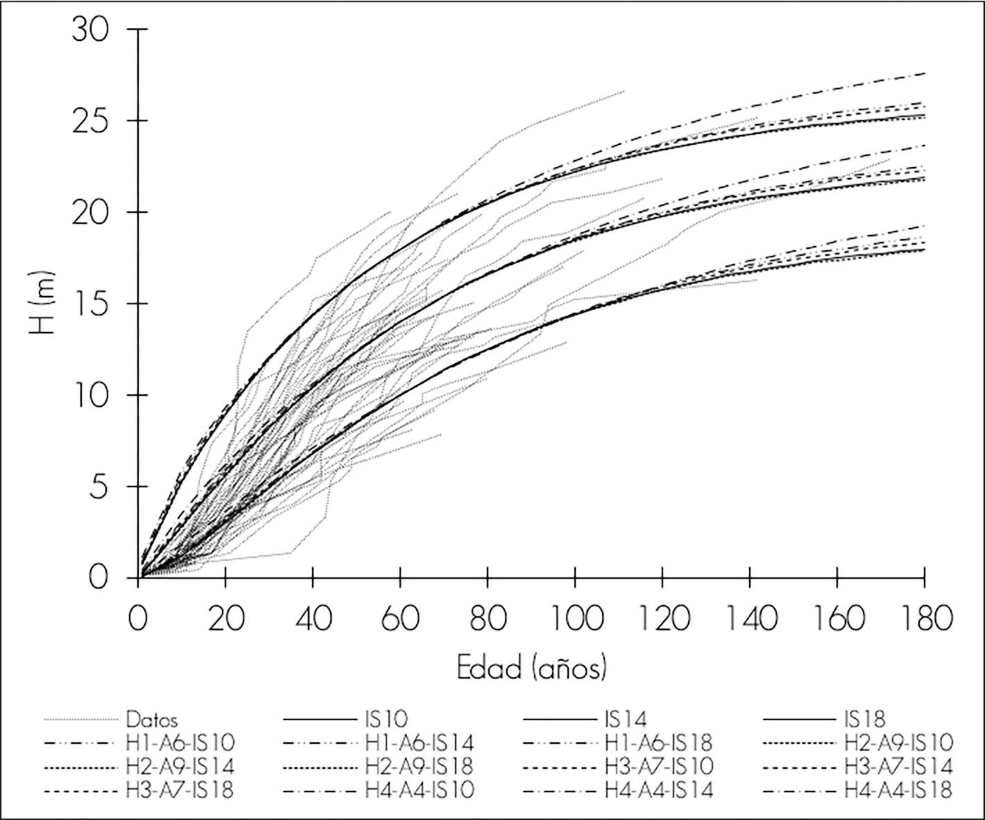 C:\Users\ciencia.forestal\Downloads\Figura-3-b.jpg