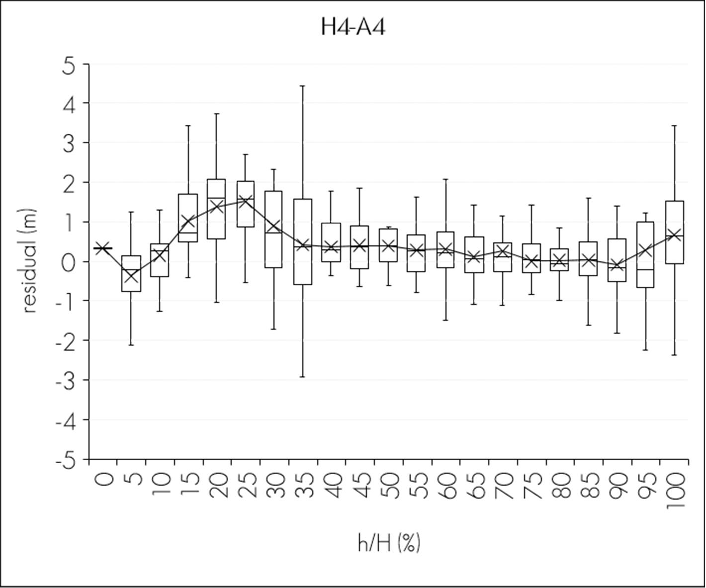 C:\Users\ciencia.forestal\Downloads\Figura-2-d.jpg