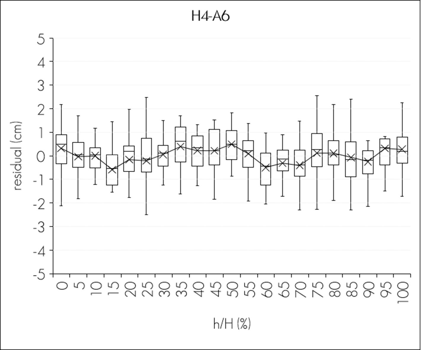 C:\Users\ciencia.forestal\Downloads\Figura-1-d.jpg