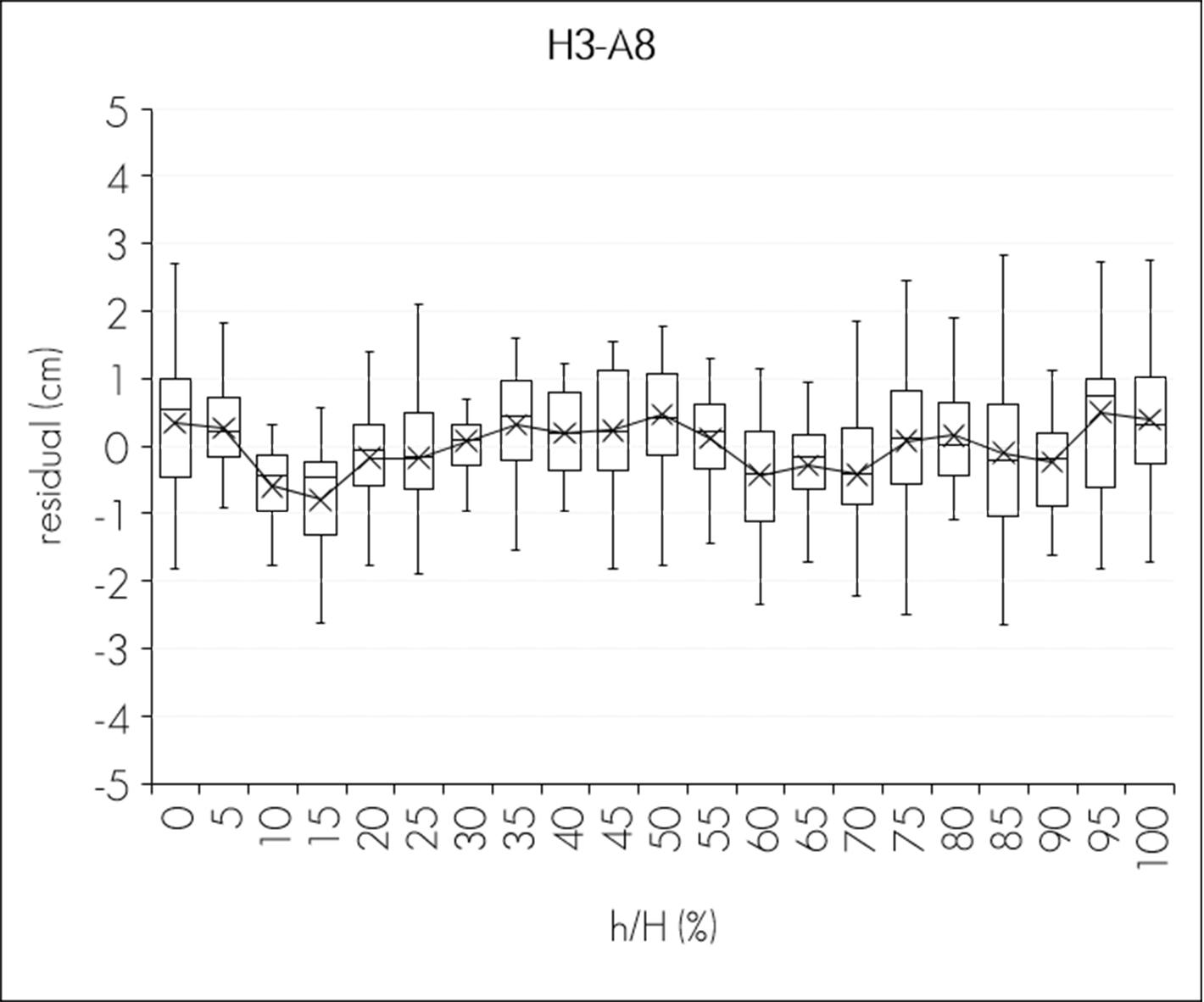 C:\Users\ciencia.forestal\Downloads\Figura-1-c.jpg