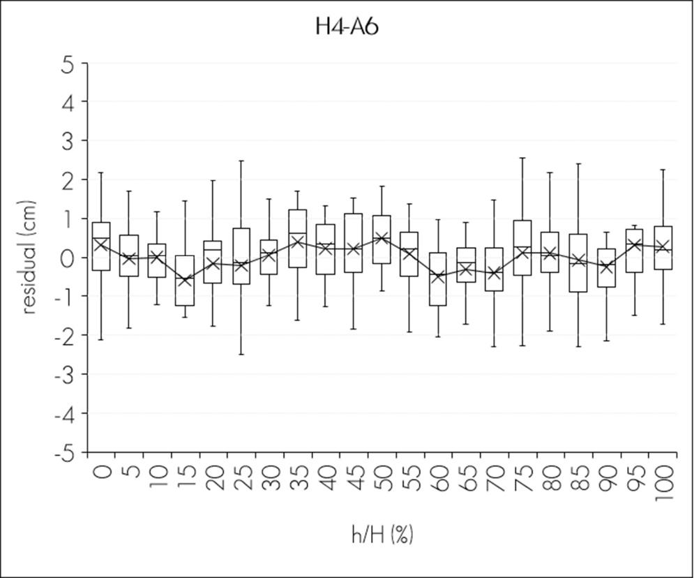 C:\Users\ciencia.forestal\Downloads\Figura-1-d.jpg
