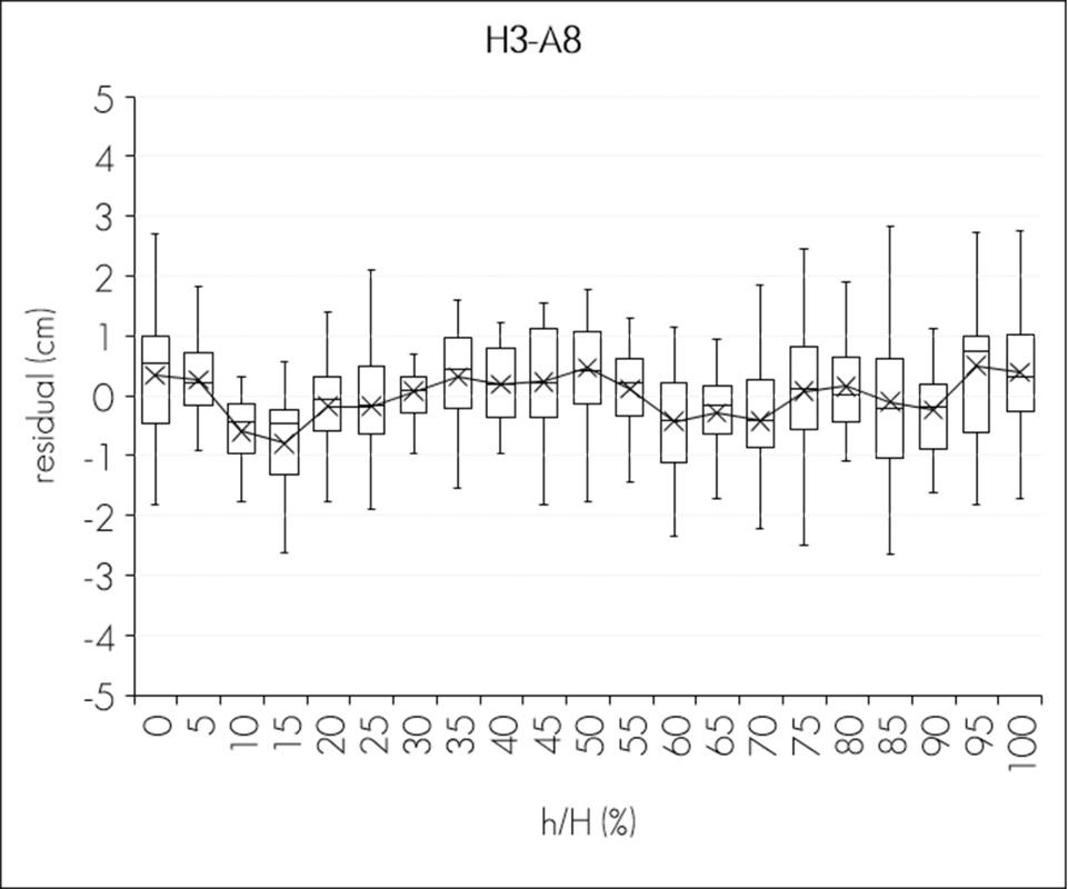 C:\Users\ciencia.forestal\Downloads\Figura-1-c.jpg