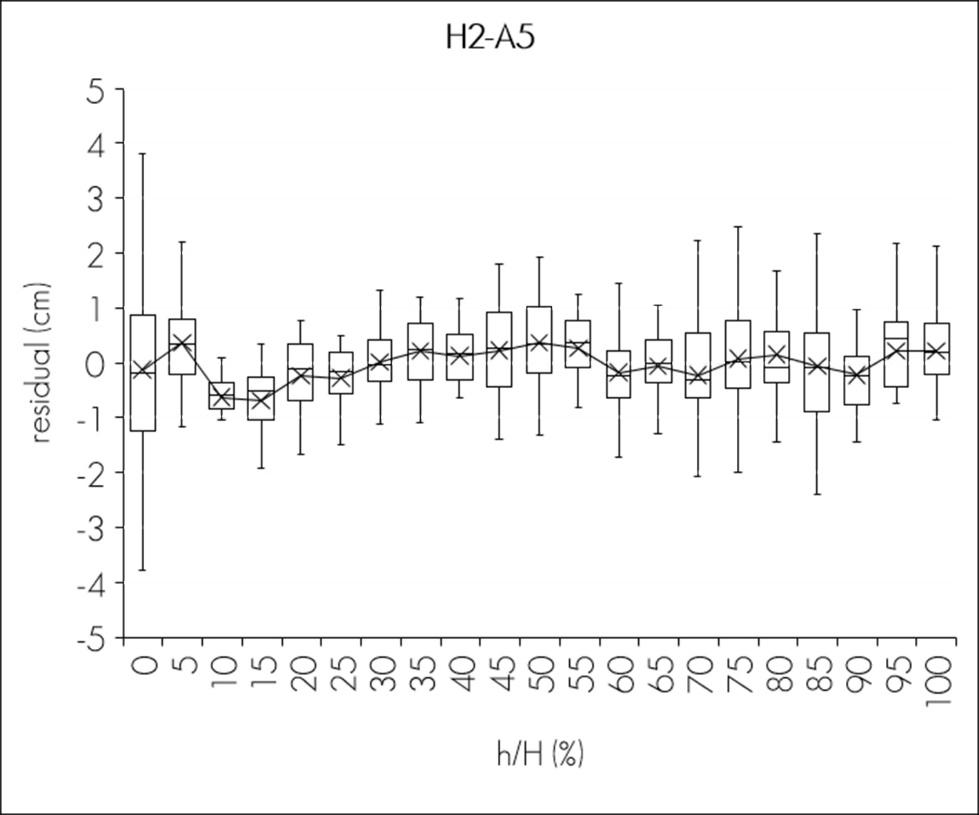 C:\Users\ciencia.forestal\Downloads\Figura-1-b.jpg