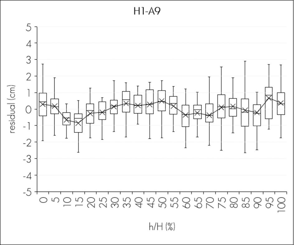 C:\Users\ciencia.forestal\Downloads\Figura-1-a.jpg