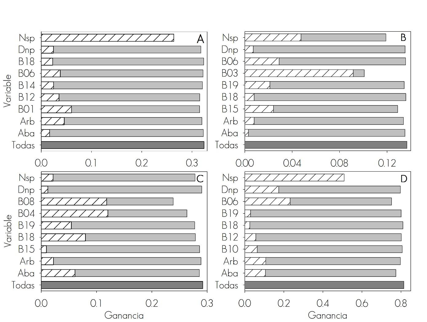 H:\PLAGAS FORESTALES\Version final del documento\jack.JPG