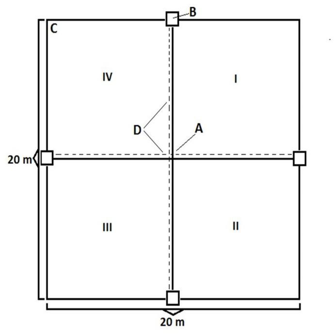 C:\0_Doctorado 31-05-2019\4_REVISIÓN ARTÍCULO\Articulo-Moi\Artículo_cartas_moi\Figuras\fig_1.jpg