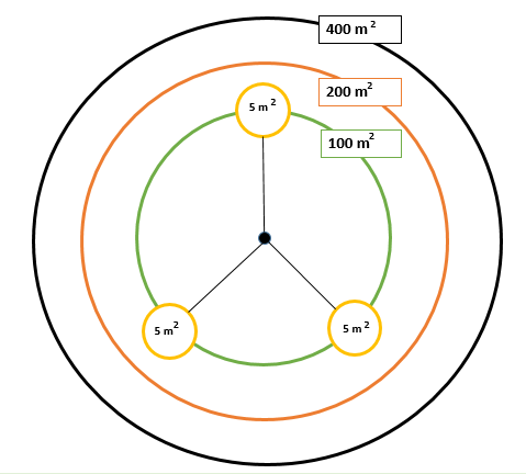 Diagrama, Esquemático



Descripción generada automáticamente
