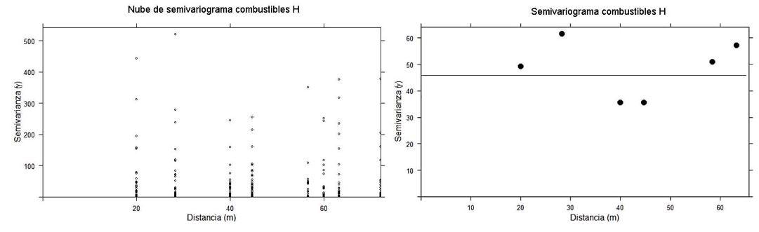 Diagrama, Dibujo de ingeniería



Descripción generada automáticamente