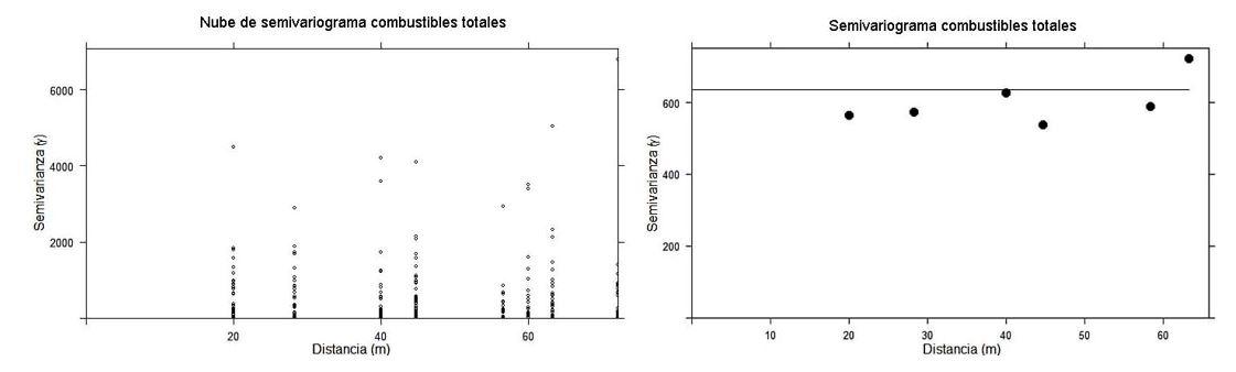Diagrama



Descripción generada automáticamente