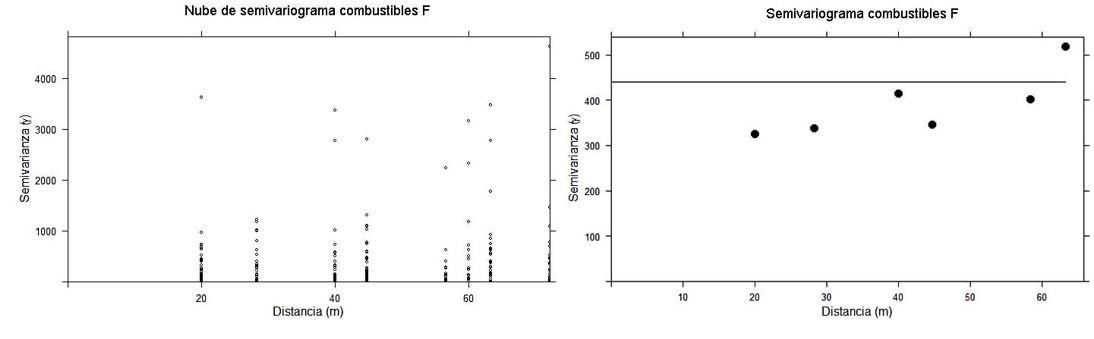 Gráfico, Diagrama



Descripción generada automáticamente