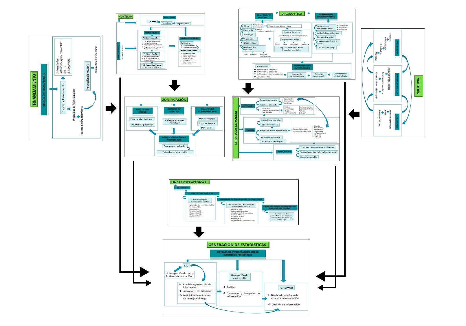Diagrama

Descripción generada automáticamente