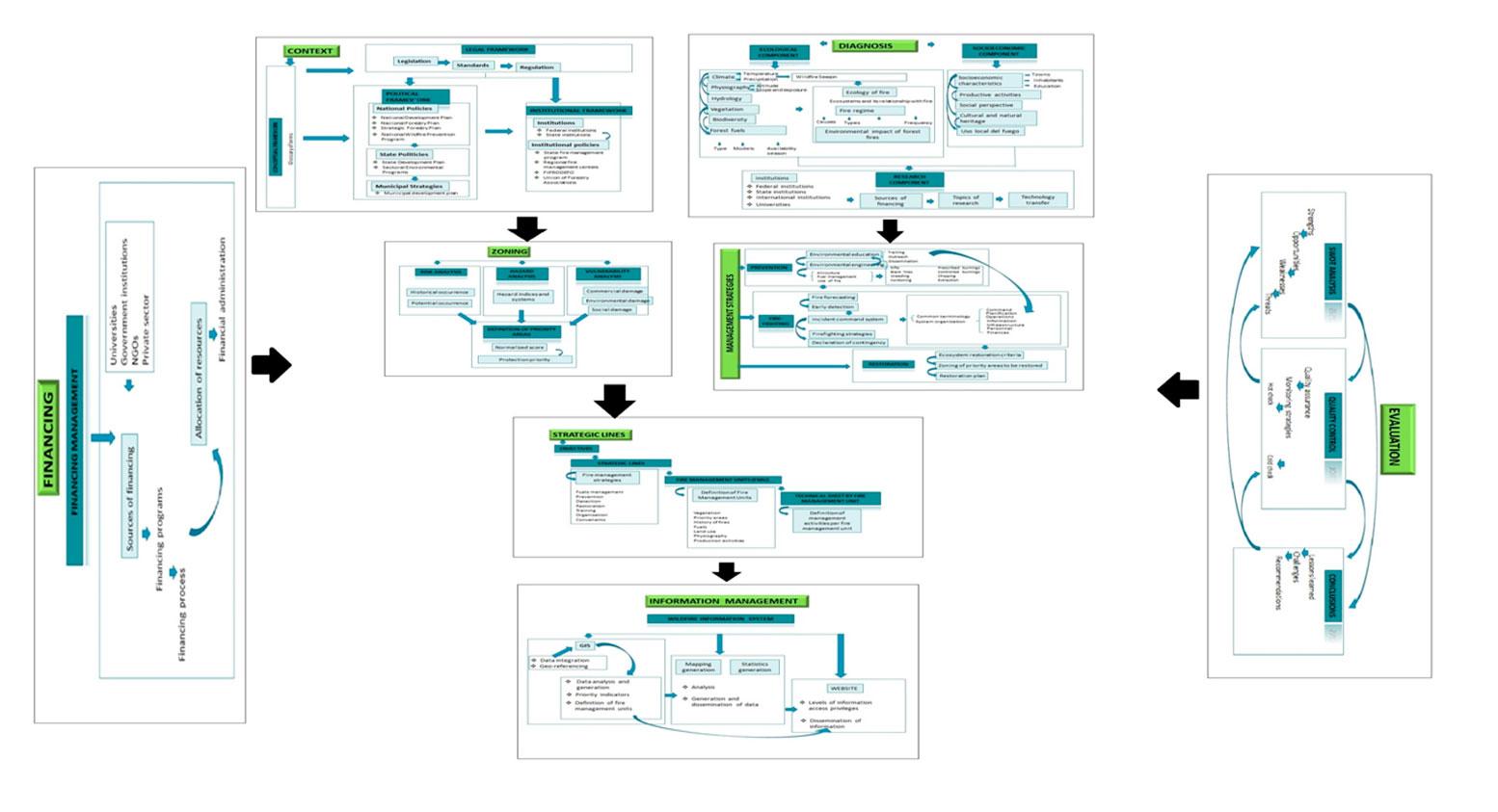 Interfaz de usuario gráfica

Descripción generada automáticamente