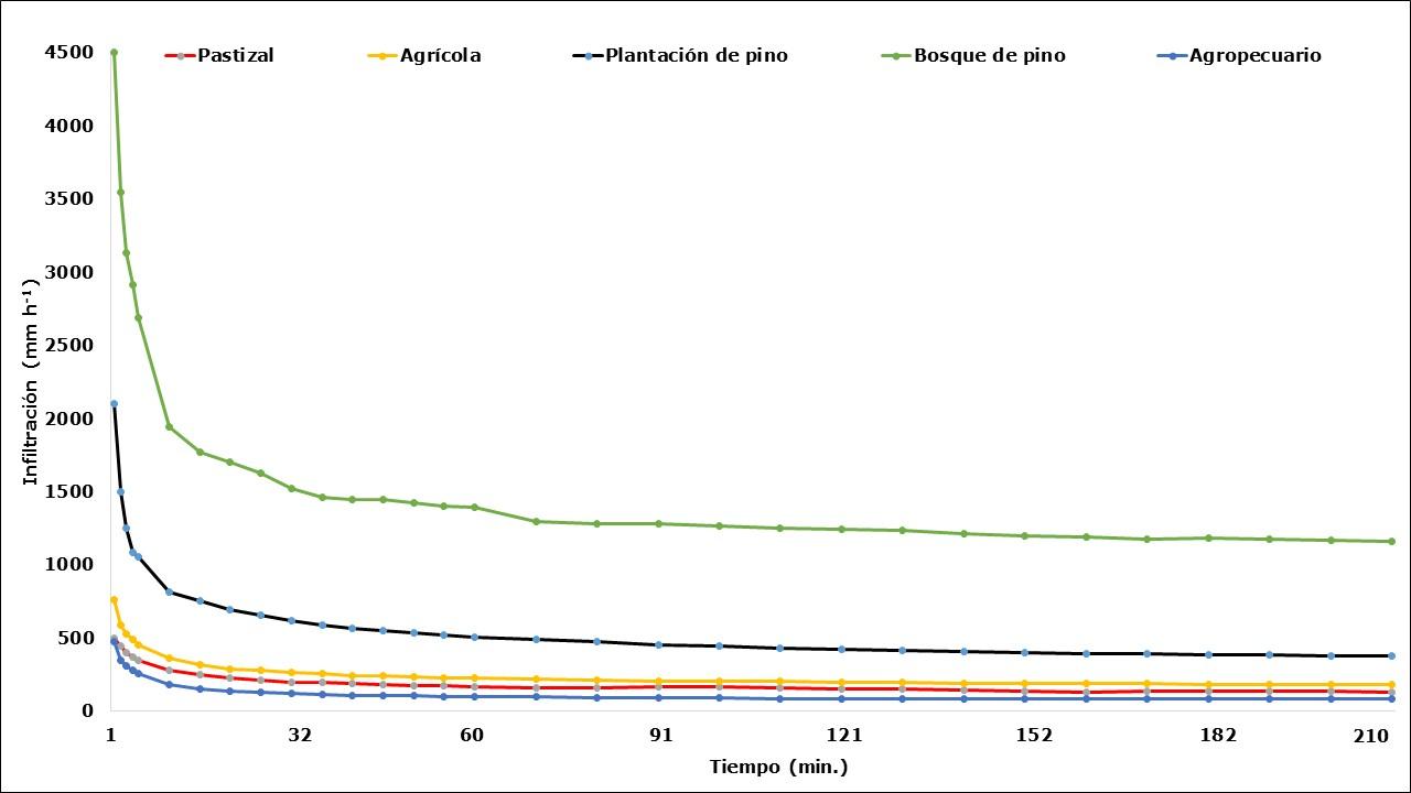 Captura de pantalla de un celular con texto e imagen

Descripción generada automáticamente